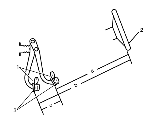 Fig. 4: Brake Pedal Components And Travel Measurement