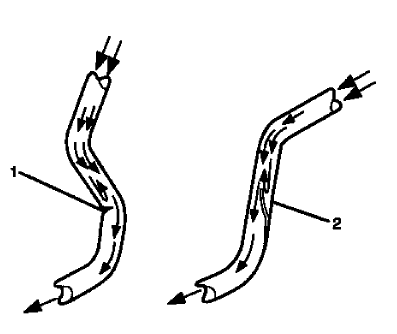 Fig. 8: Flexible Brake Hose Inspection Points