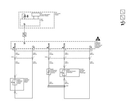 Fig. 2: Switches, Sensor, and Indicator