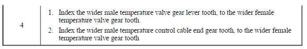 Temperature Valve Gear Replacement (C60)