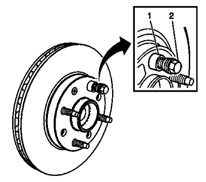 Fig. 80: One Lug Nut & Conical Brake Rotor Washers