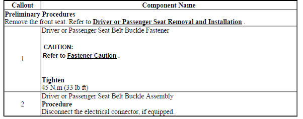 Front Seat Belt Buckle Replacement