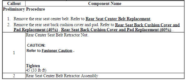Rear Seat Center Shoulder Belt Replacement