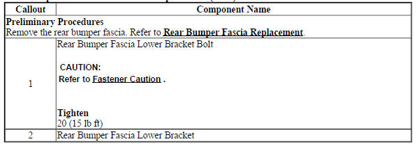 Rear Bumper Fascia Lower Bracket Replacement (Trax)
