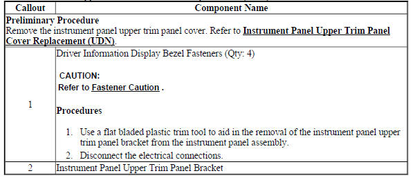 Instrument Panel Upper Trim Panel Bracket Replacement (UDN)