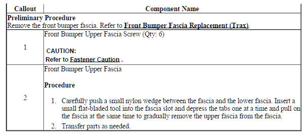 Front Bumper Upper Fascia Replacement (Trax)