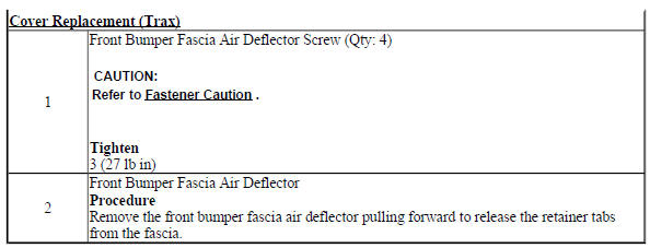 Front Bumper Fascia Air Deflector Replacement (Encore)