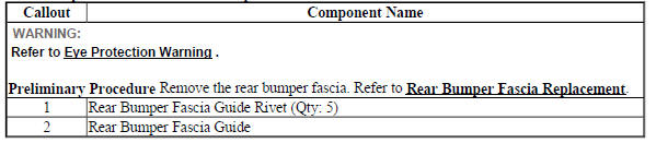 Rear Bumper Fascia Outer Guide Replacement