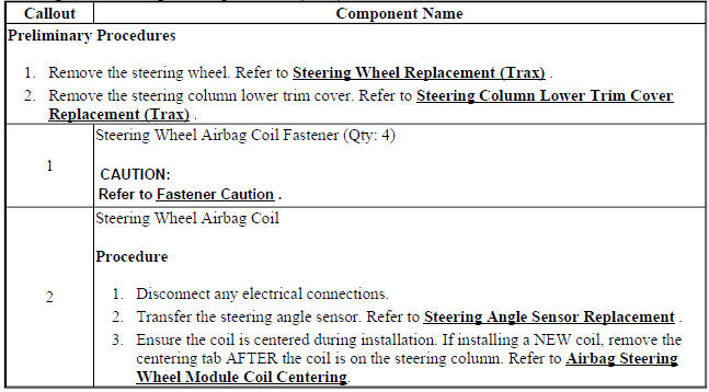 Steering Wheel Airbag Coil Replacement (Trax)