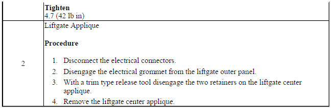 Liftgate Center Applique Replacement