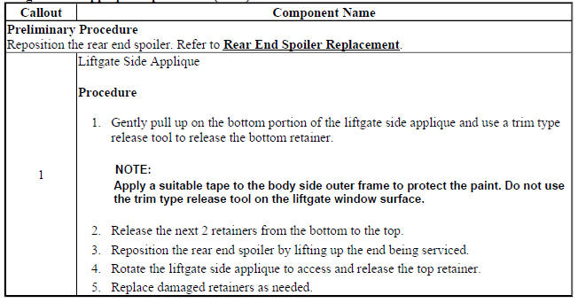 Liftgate Side Applique Replacement (Trax)