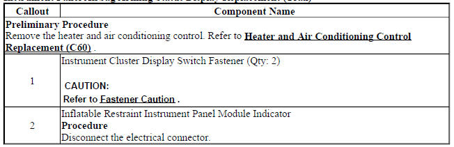 Instrument Panel Airbag Arming Status Display Replacement (Trax)