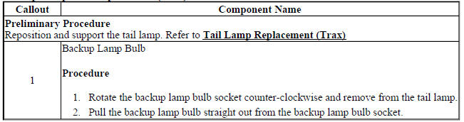 Backup Lamp Bulb Replacement (Trax)