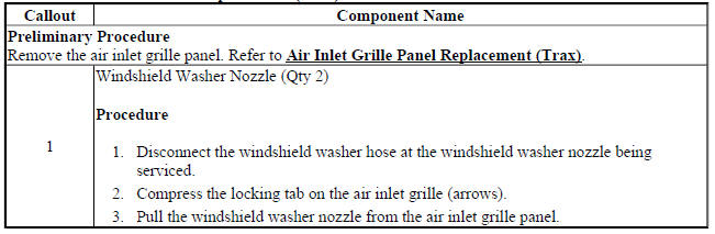 Windshield Washer Nozzle Replacement (Trax)