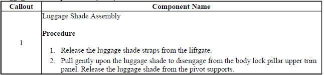 Luggage Shade Replacement (Trax)