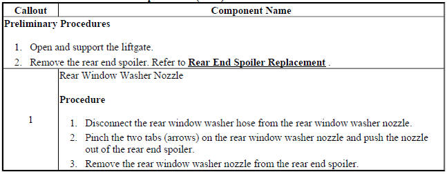 Rear Window Washer Nozzle Replacement (Trax)