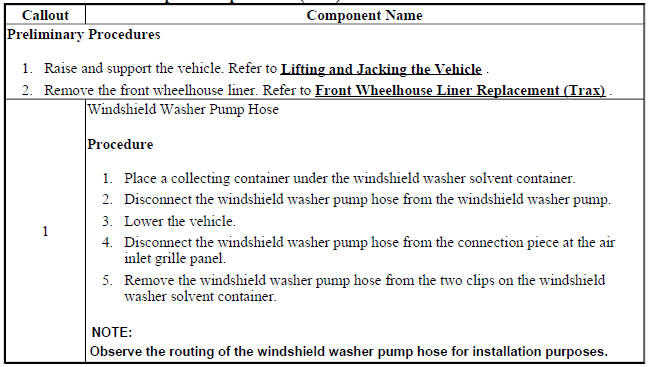 Windshield Washer Pump Hose Replacement (Trax)