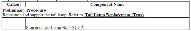 Stop and Tail Lamp Bulb Replacement (Trax)