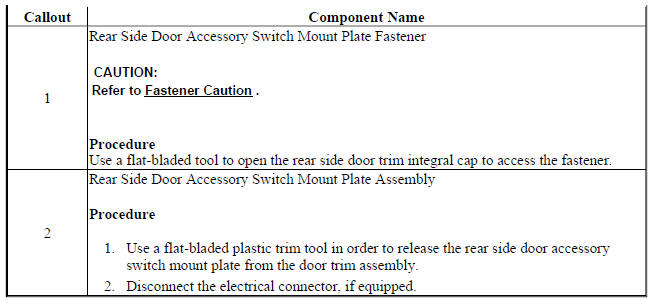 Rear Side Door Accessory Switch Mount Plate Replacement (Encore)