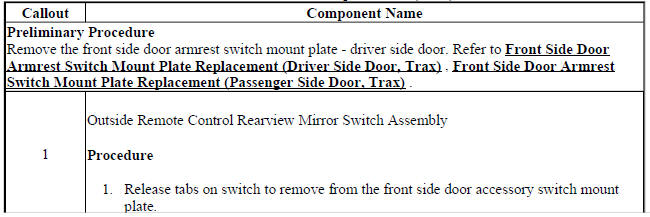 Outside Rearview Mirror Remote Control Switch Replacement (Trax)