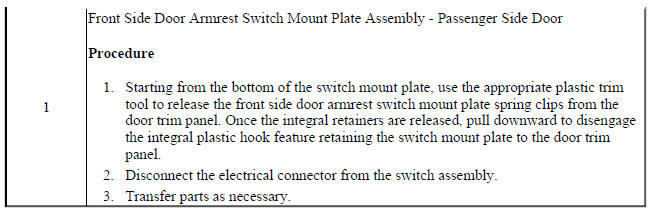 Front Side Door Armrest Switch Mount Plate Replacement (Passenger Side Door, Trax)