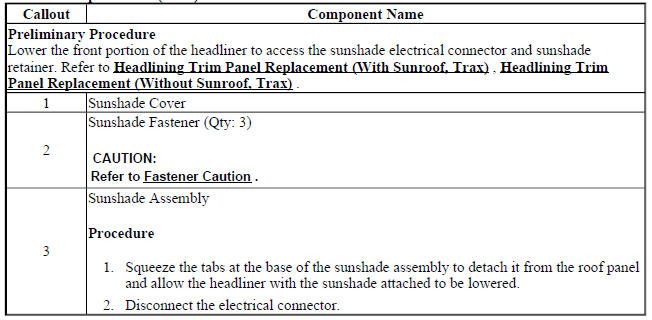 Sunshade Replacement (Trax)