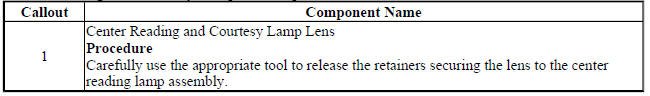 Center Reading and Courtesy Lamp Lens Replacement