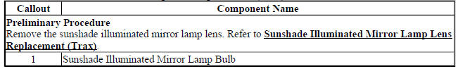 Sunshade Illuminated Mirror Lamp Bulb Replacement (Trax)