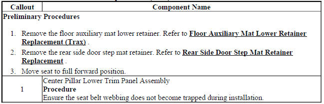 Center Pillar Lower Trim Panel Replacement (Trax)