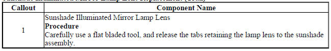 Sunshade Illuminated Mirror Lamp Lens Replacement (Trax)