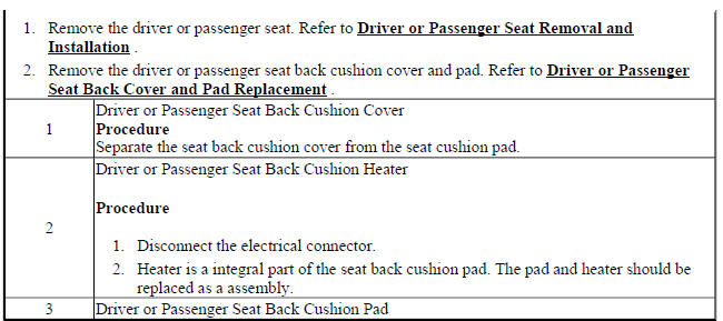 Driver or Passenger Seat Back Cushion Heater Replacement