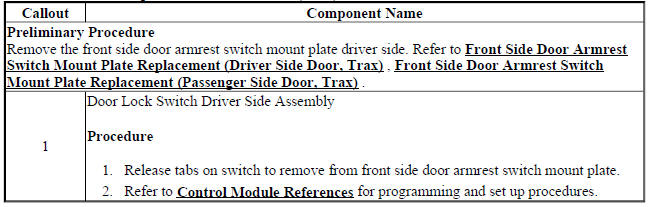 Door Lock Switch Replacement - Driver Side (Trax)